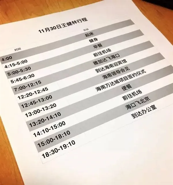 不加班的地产人有没有未来？