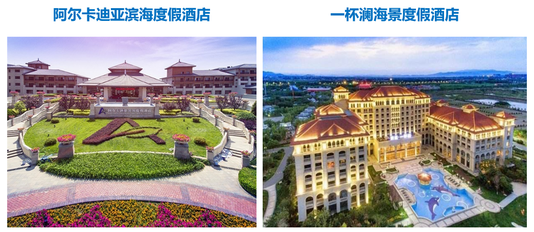 北戴河阿卡小镇：互联网思维下的创新文旅地产模式应用