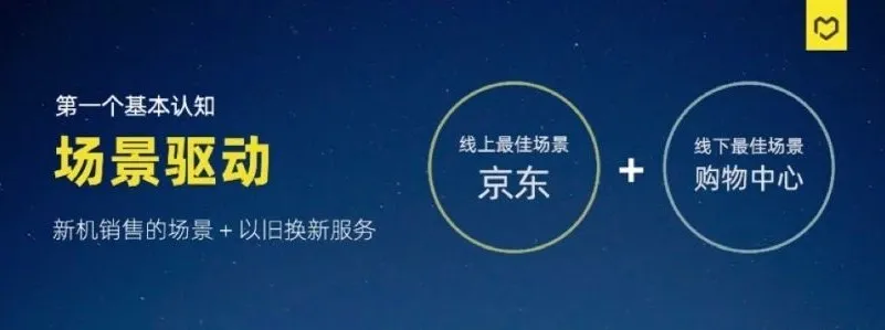 二手行业的老痛点与产业互联网的新解法