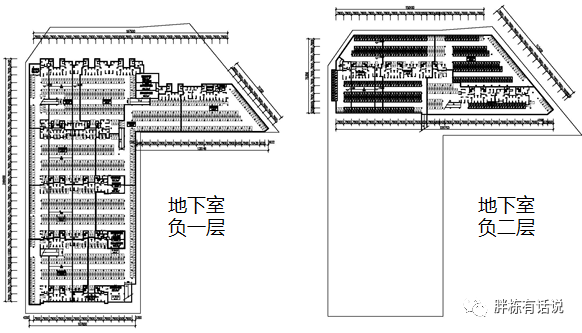 成本控制清单,让成本控制有的放矢