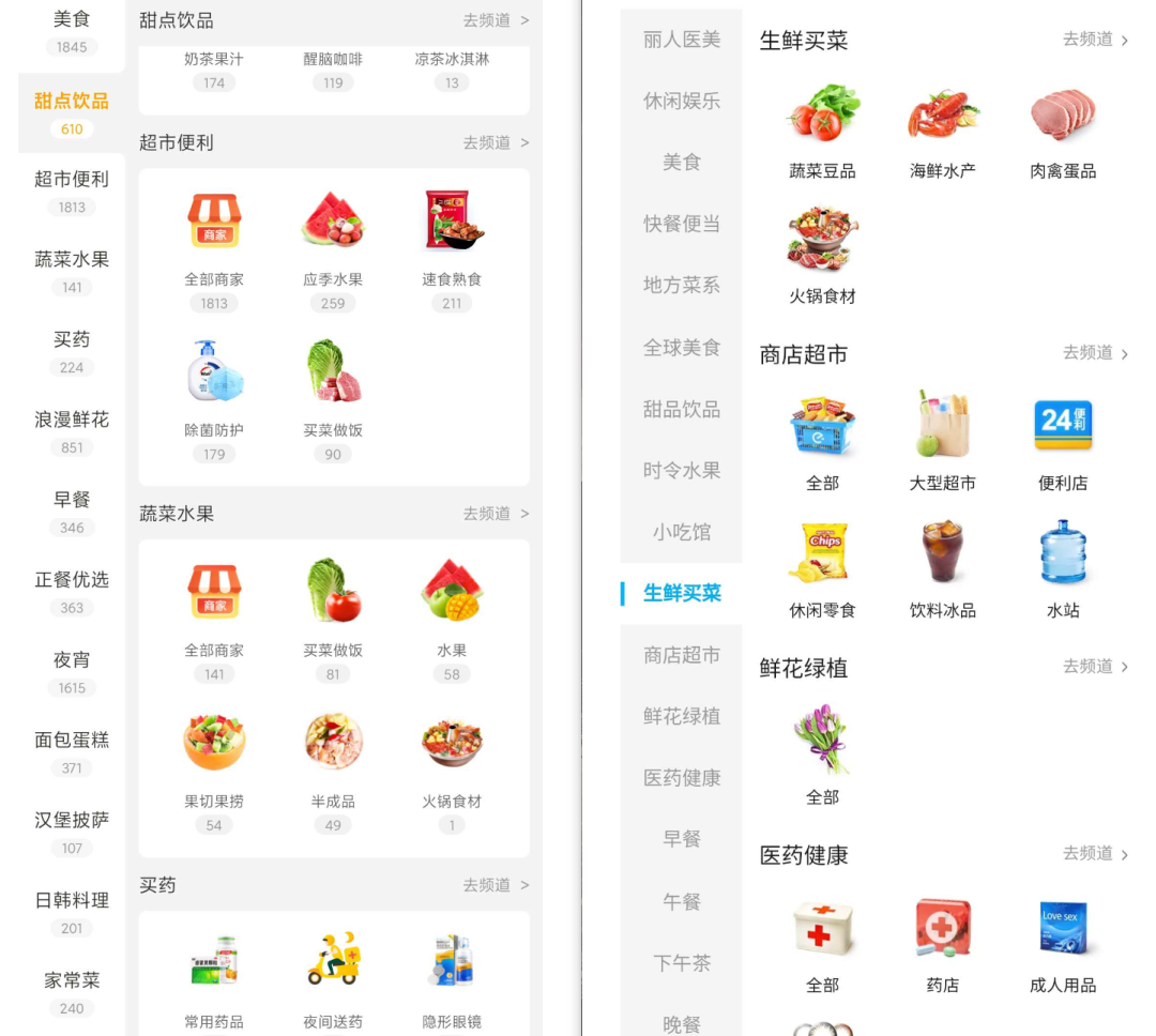 线上加速入局社区零售，背后有怎么的逻辑？