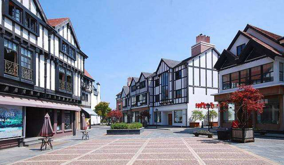 国外特色小镇主要类型