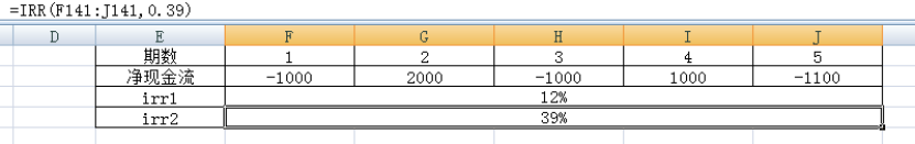 深度长文 |投资测算中 irr的那些秘密，讲的太透彻了
