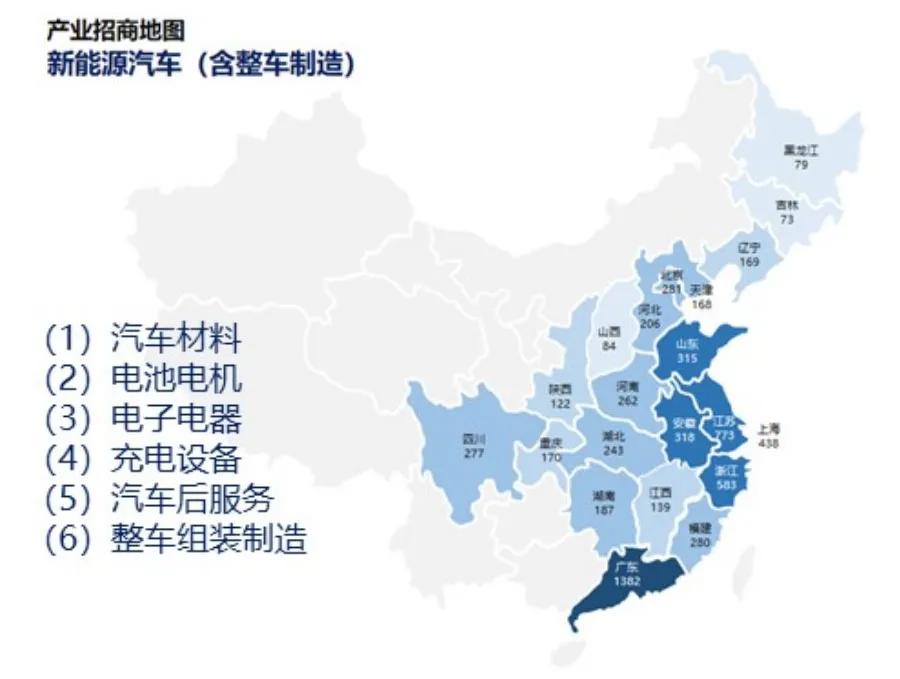2021年，产业园区如何去招商（附实操案例）