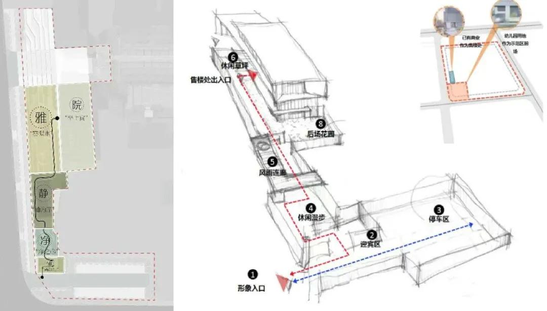 如何通过结构过程咨询节省成本?
