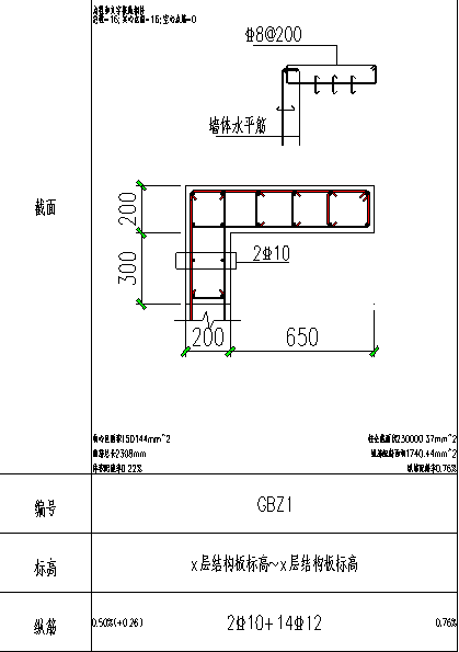 如何通过结构过程咨询节省成本?