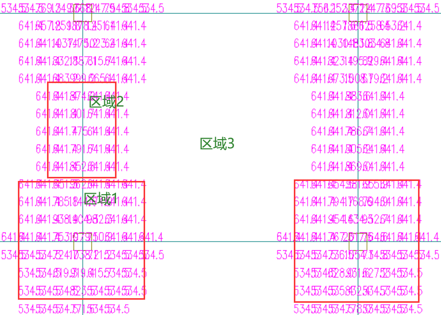 如何通过结构过程咨询节省成本?