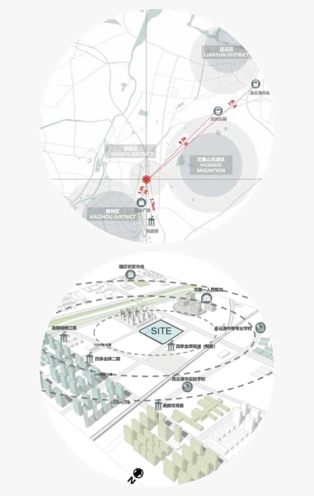 如何通过结构过程咨询节省成本?