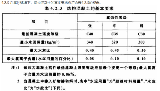 如何通过结构过程咨询节省成本?