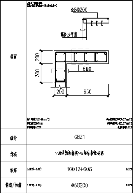 如何通过结构过程咨询节省成本?