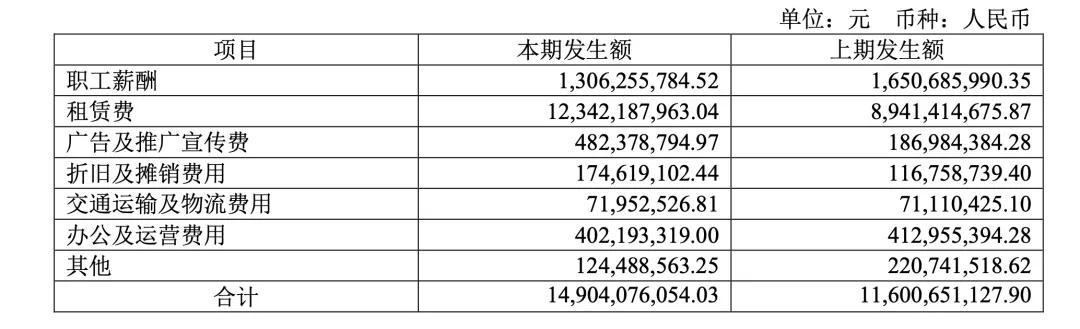 内地免税店,到底有多「香」?