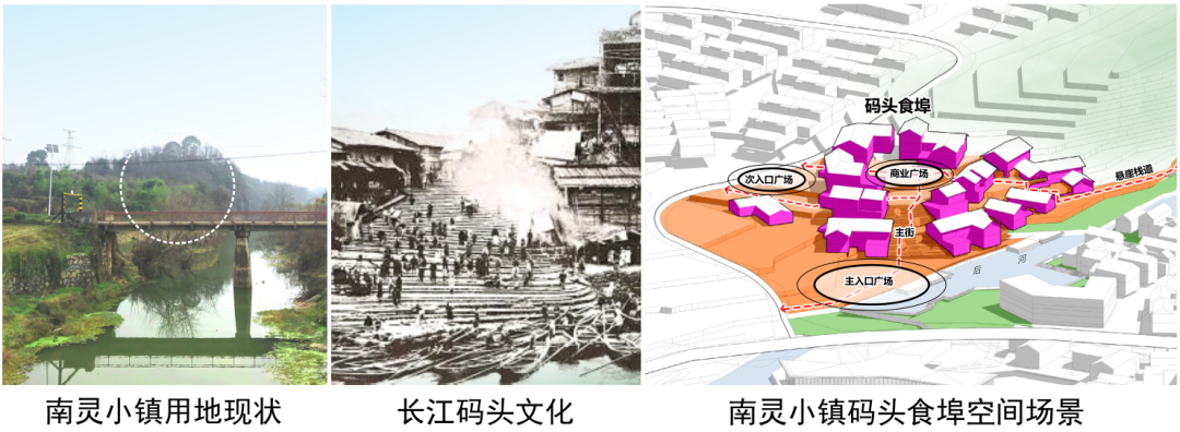 文旅小镇商业设计随想