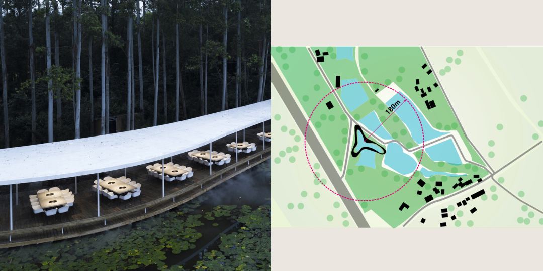 文旅小镇商业设计随想