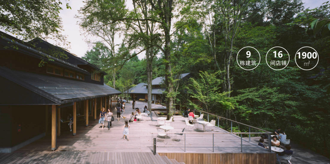 文旅小镇商业设计随想