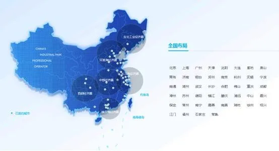 土地开发全过程梳理（收藏版）