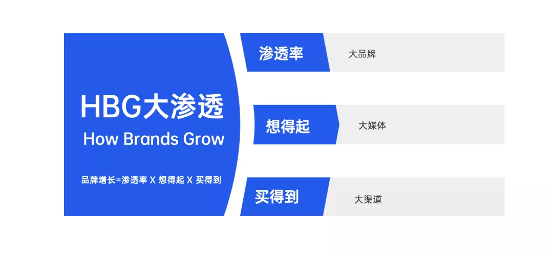 文旅策划人必备,42个营销模型宝典分享