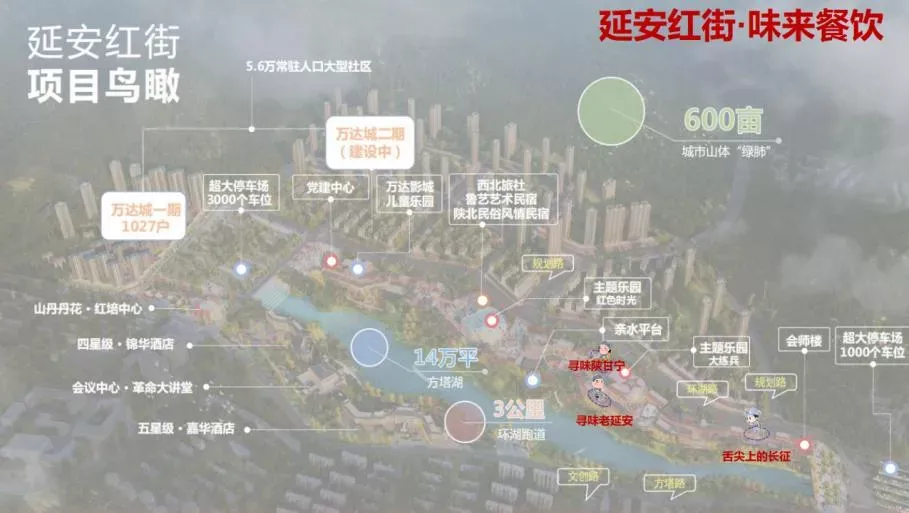 万达这条新开的红街,一个月200万人次流量!如何做到的?