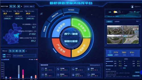 江阴市新桥镇高品质打造特色小镇引领区域高质量发展